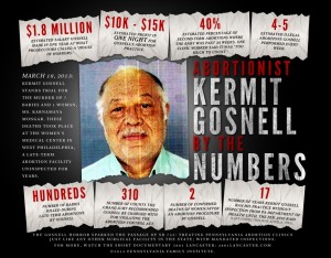 Sick & Evil Baby Murderer Kermit Gosnell Writing Abortion Poetry From Prison Cell