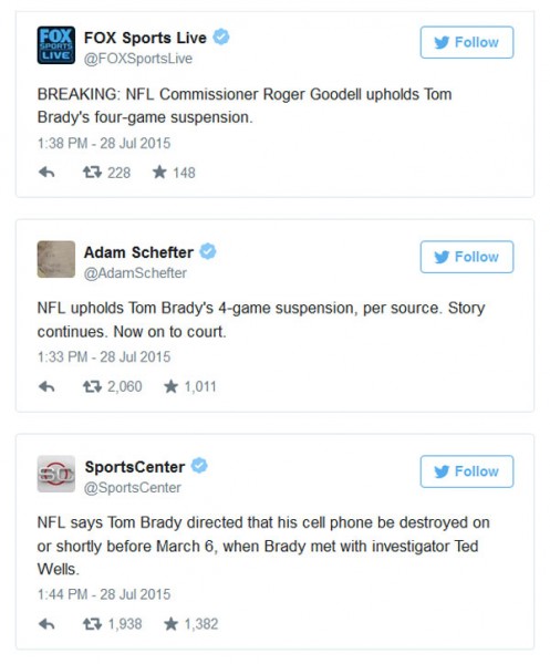 Roger Goodell & NFL Upholds Perennial Cheater Tom Brady's 4 Game Suspension