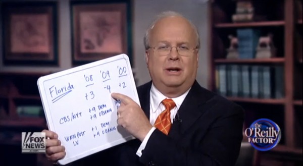 Karl Rove Is Overrated & Usually Wrong - Can't Seem to Get Anything Right