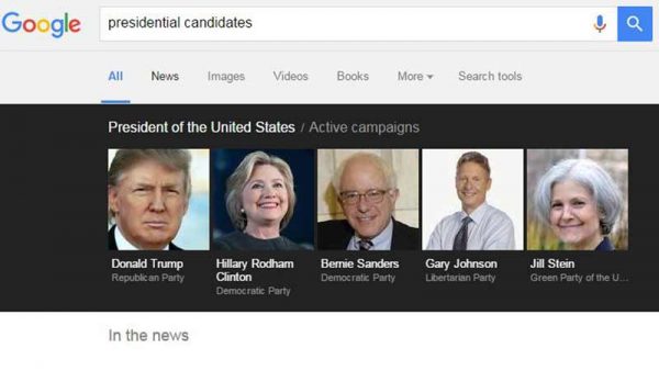 Google-Adds-Trump-Other-Candidates-After-Being-Busted-In-Tank-For-Clinton-Democrats