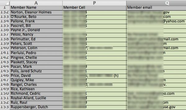 Latest DNC Embarassment: Hacker Publishes Complete Democrat Contact List With More Available on Request