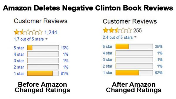 Looking For Hillary Clinton's New Book '“Stronger Together'? READ Amazon Reviews Before Purchasing
