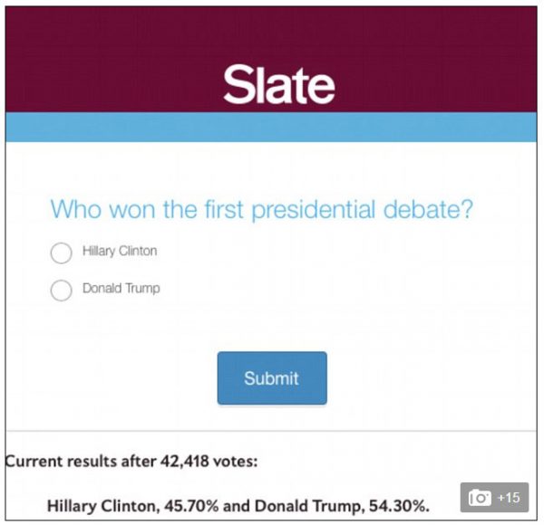 polls-show-trump-wins-first-presidential-debate-in-landslide-slate